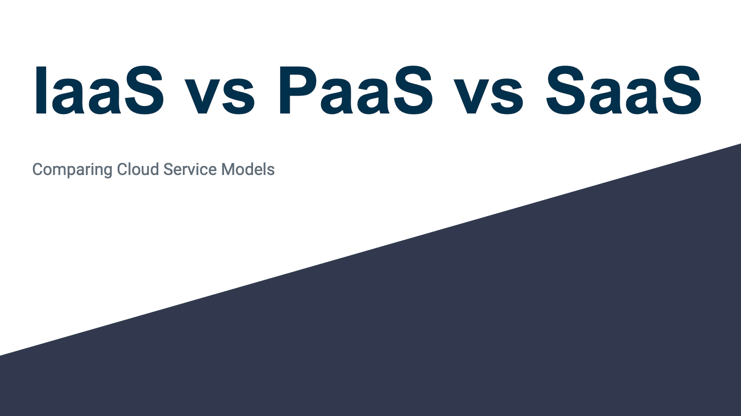 Exploring Cloud Computing Types: IaaS, PaaS, SaaS, and Beyond